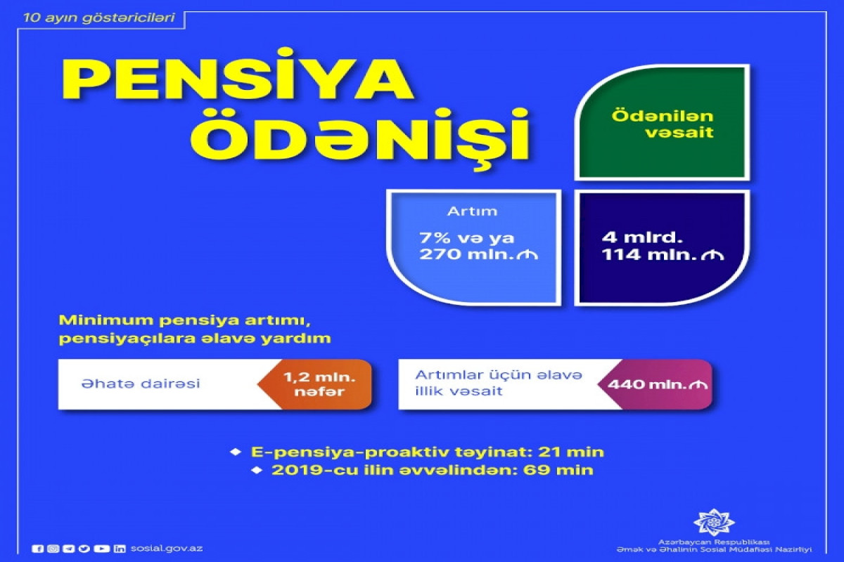 Nezarettv.Az